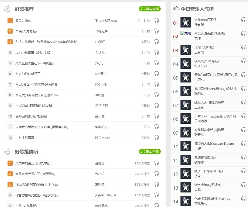 DJ音乐网 - 最流行好听的伤感音乐在线下载